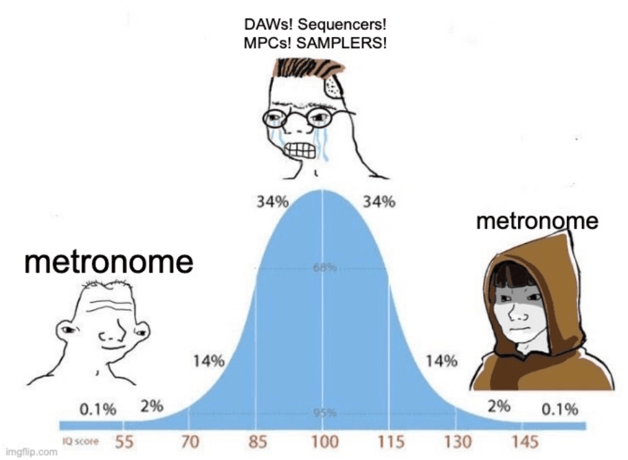 Bell curve meme: both the low-IQ and high-IQ ends of the curve just want a metronome, while the midwits want DAWs, sequencers, MPCs, and samplers